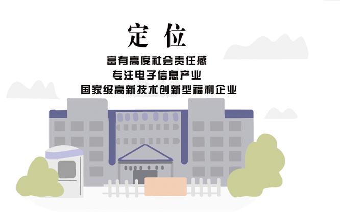 安全、智能、溫暖、節(jié)能