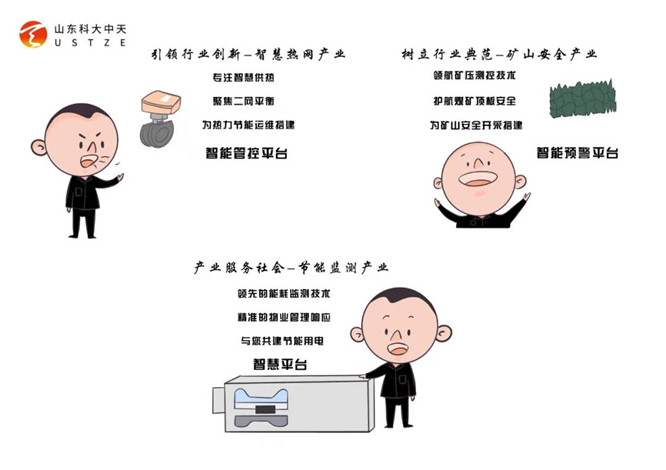 安全、智能、溫暖、節(jié)能